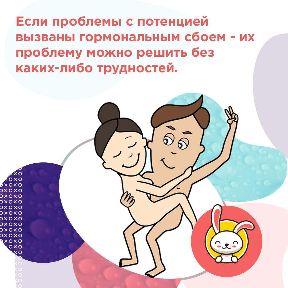 лечение мужского бессилия