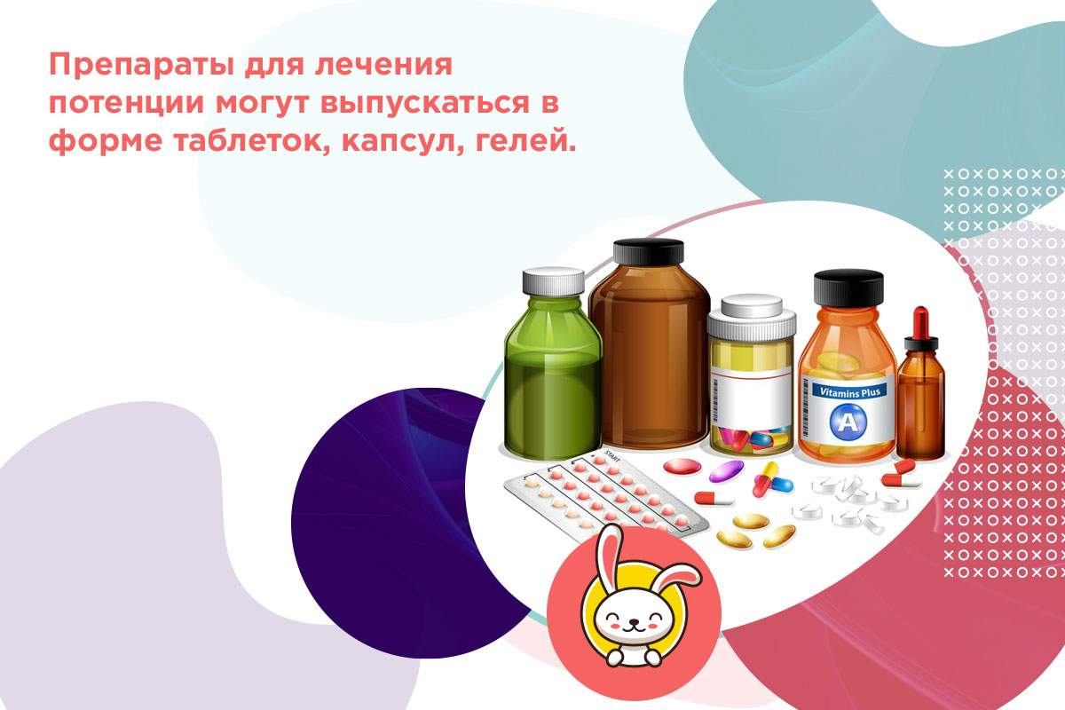 лечение импотенции форум