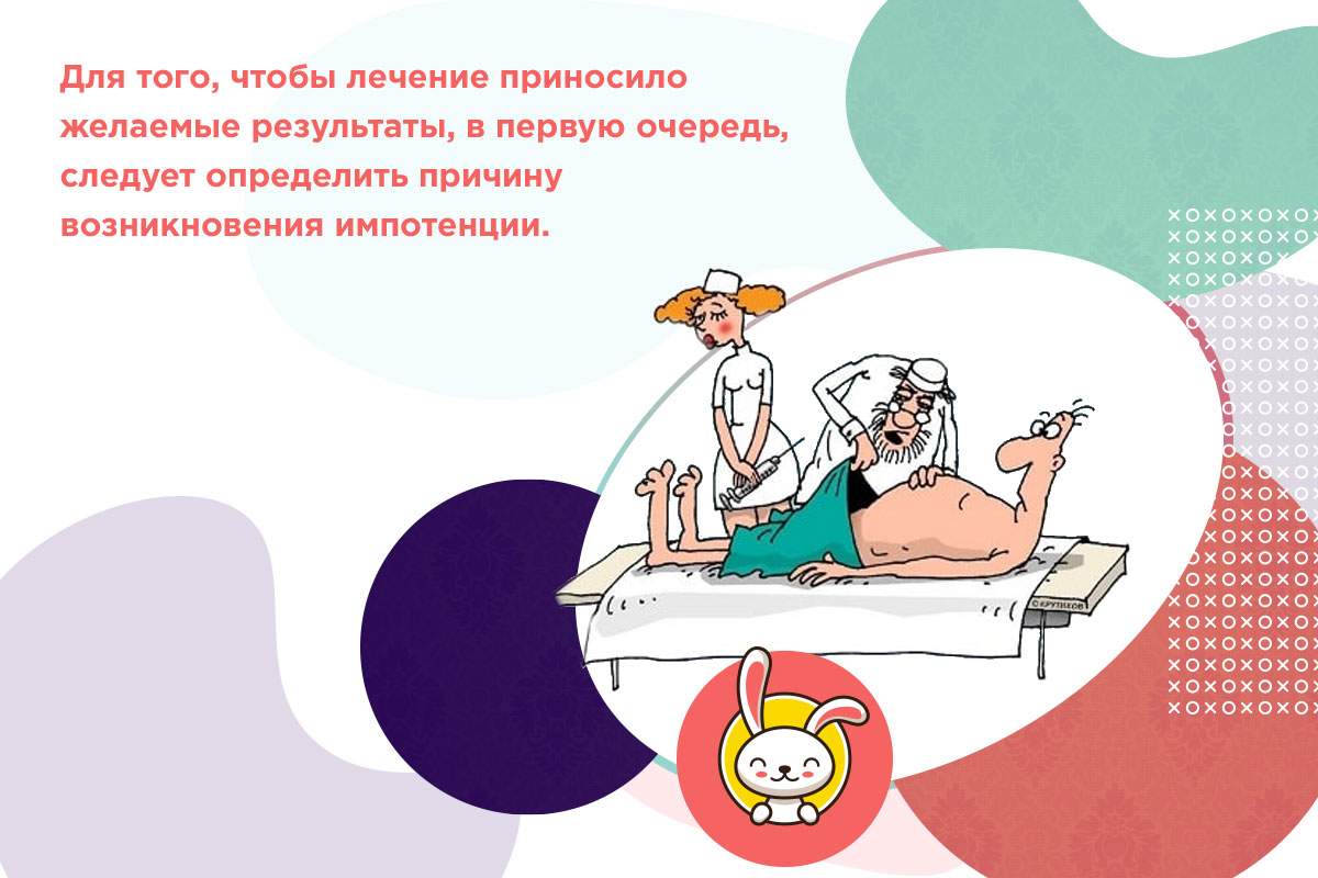 от импотенции