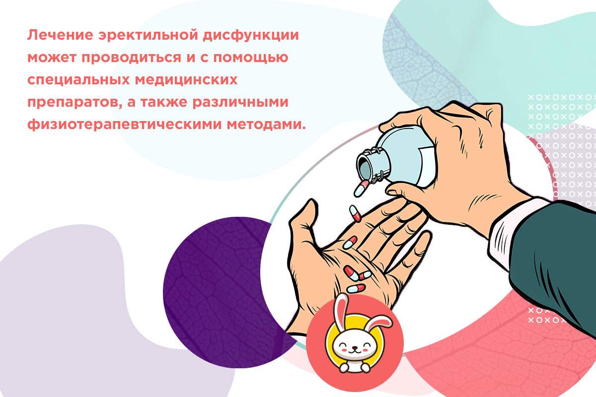 импотенция лечится