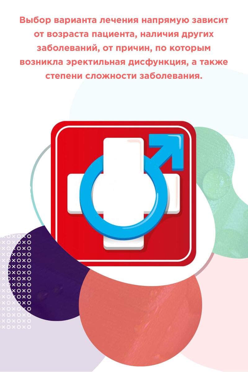 для эректильной дисфункции