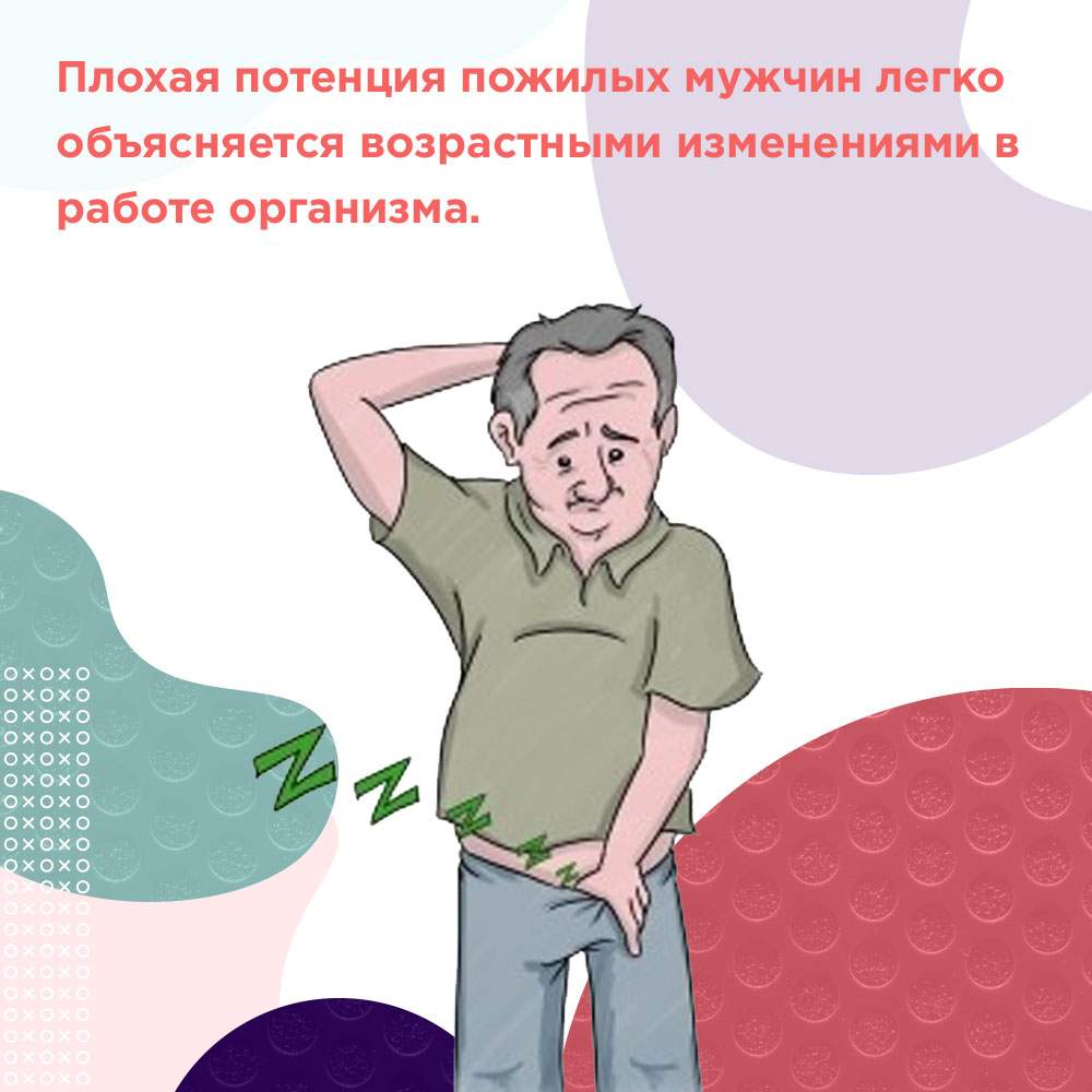 проблемы с потенцией врач