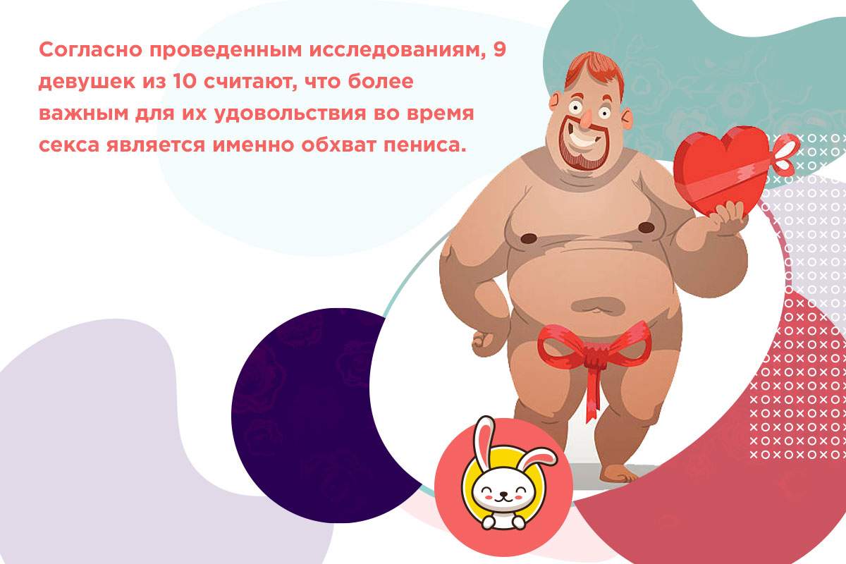 сколько должен быть сантиметров член