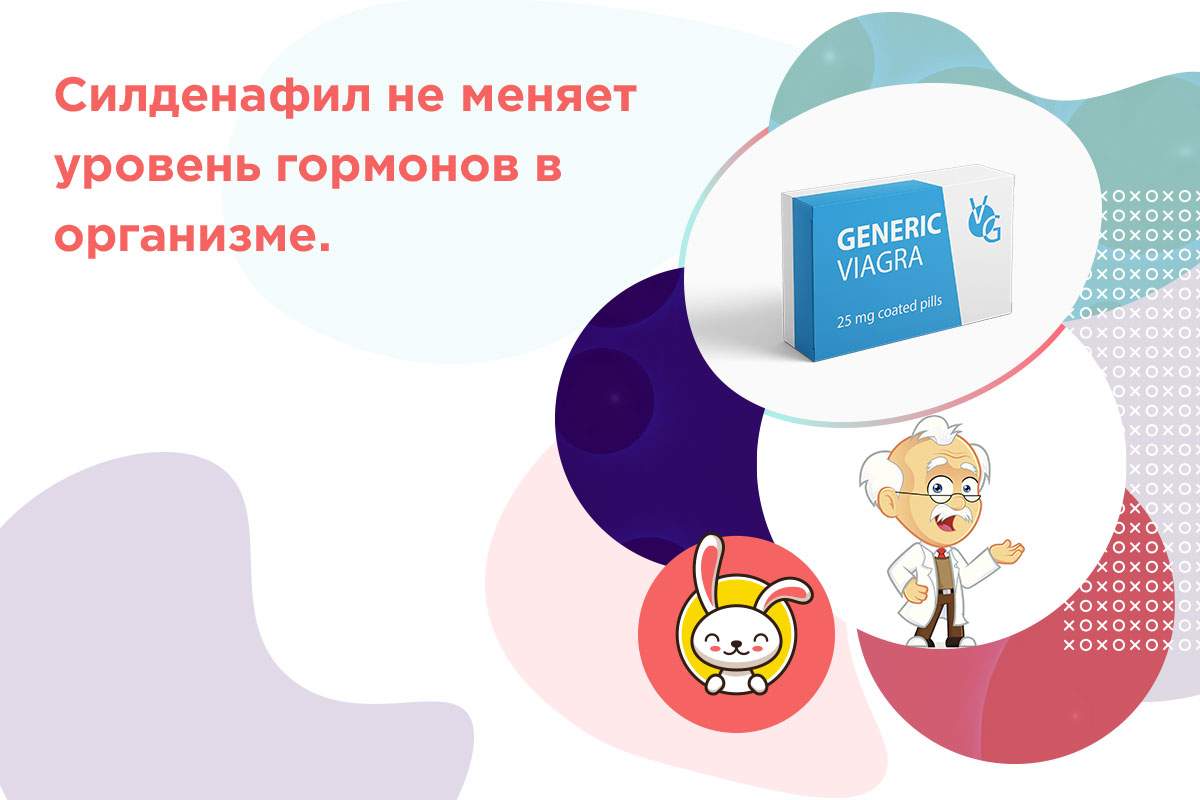 виагра для чего применяется