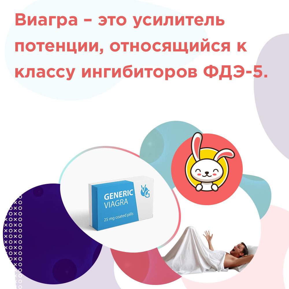 таблетки виагра для чего