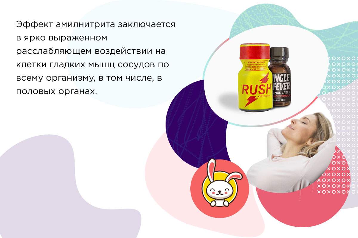 для чего нужен попперс