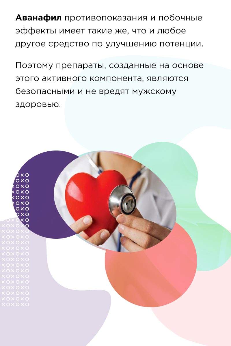 Аванафил дозировка
