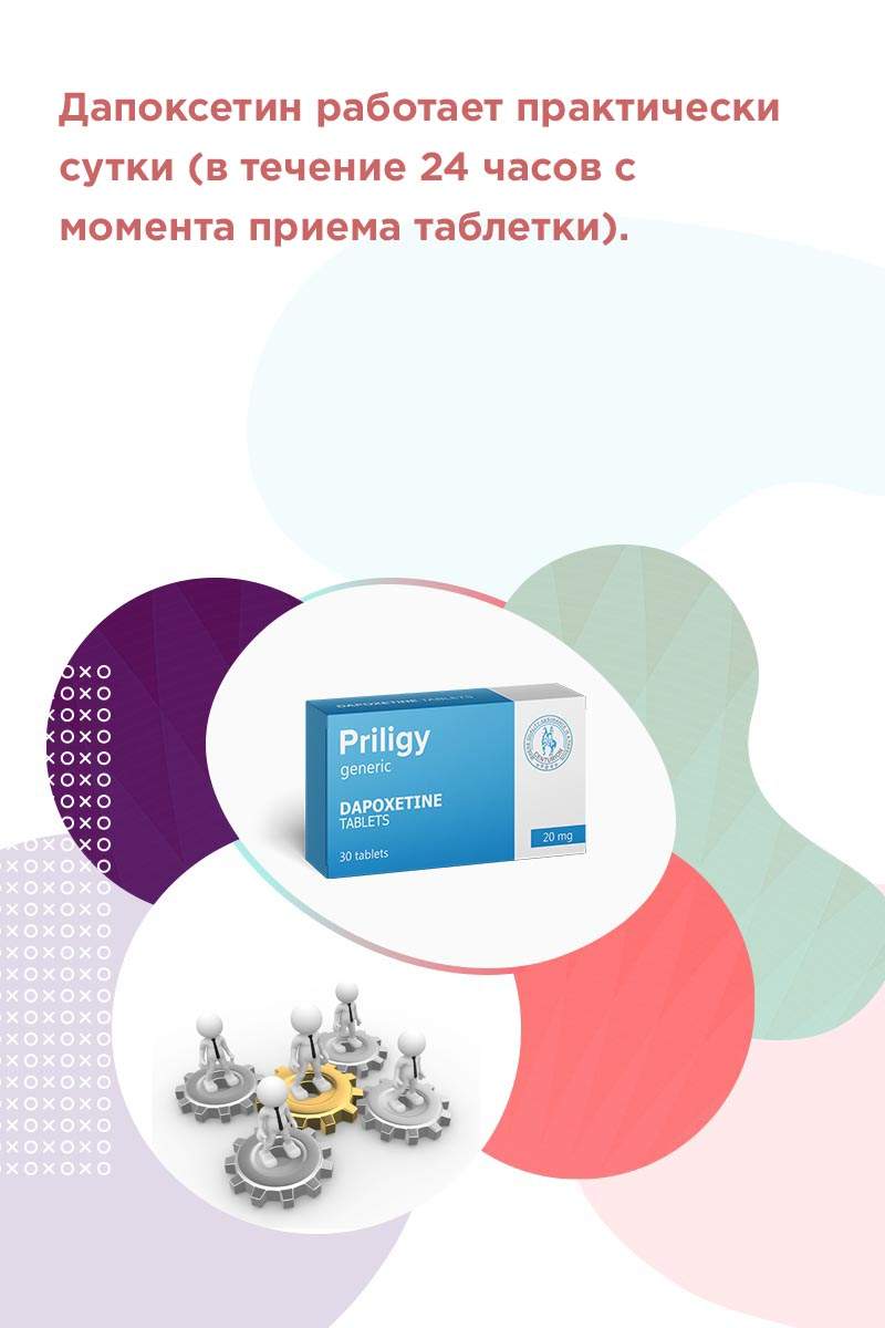Сколько действует Дапоксетин