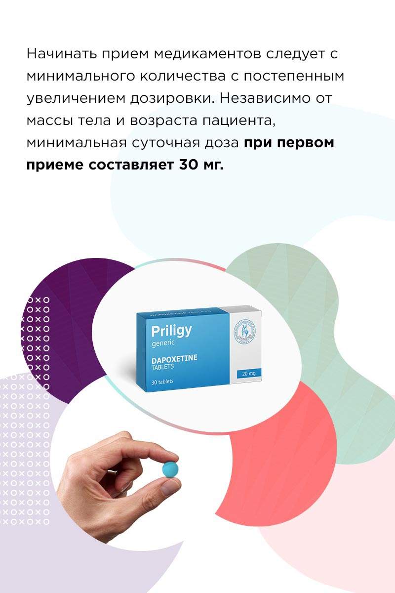 Дапоксетин это