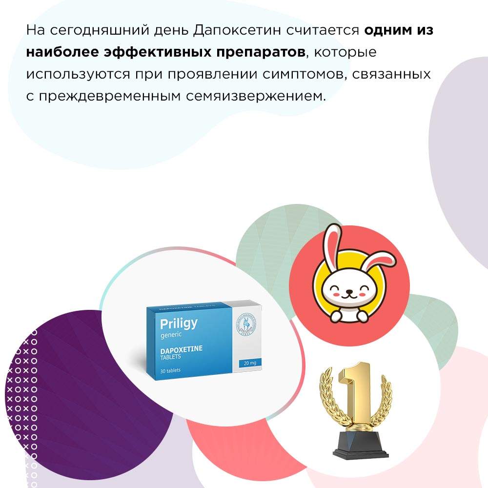 Дапоксетин противопоказания