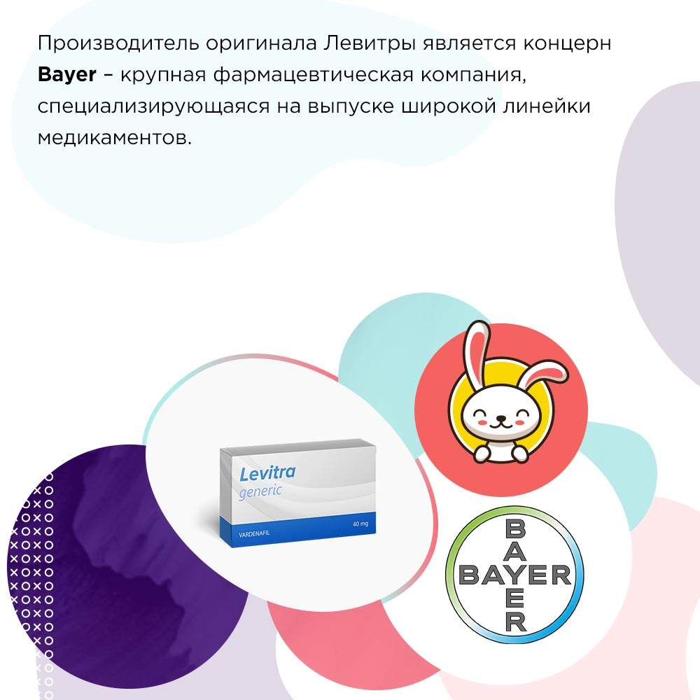 Левитра таблетки