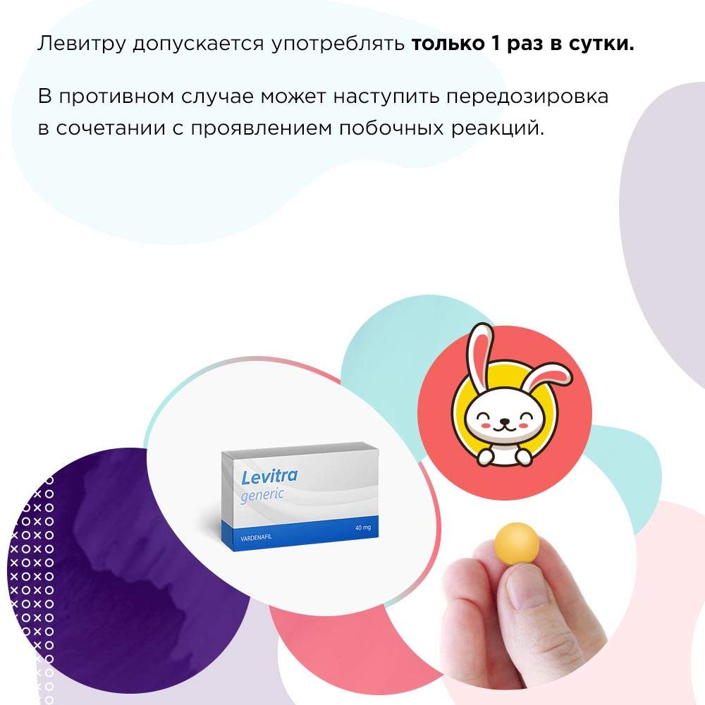 Левитра и алкоголь