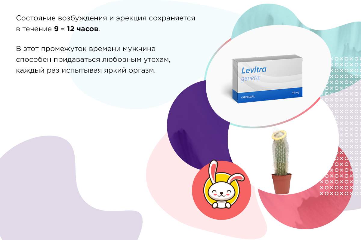Левитра оптом