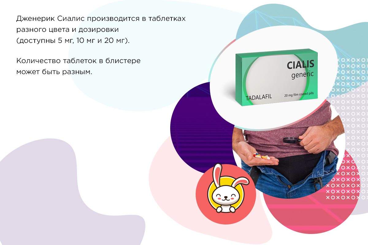 Сиалис и алкоголь