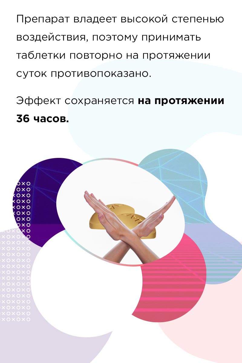 Сколько действует сиалис