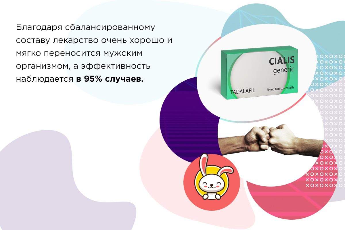 Тадалафил что это