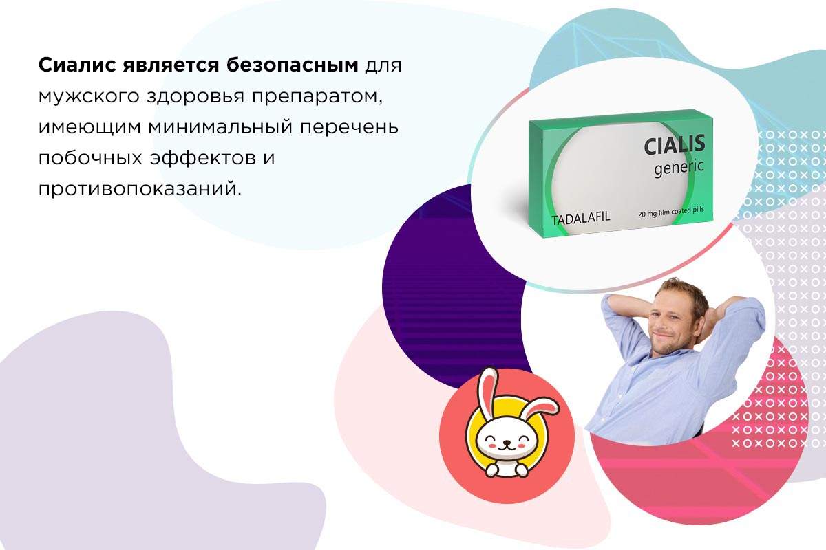Сиалис таблетки
