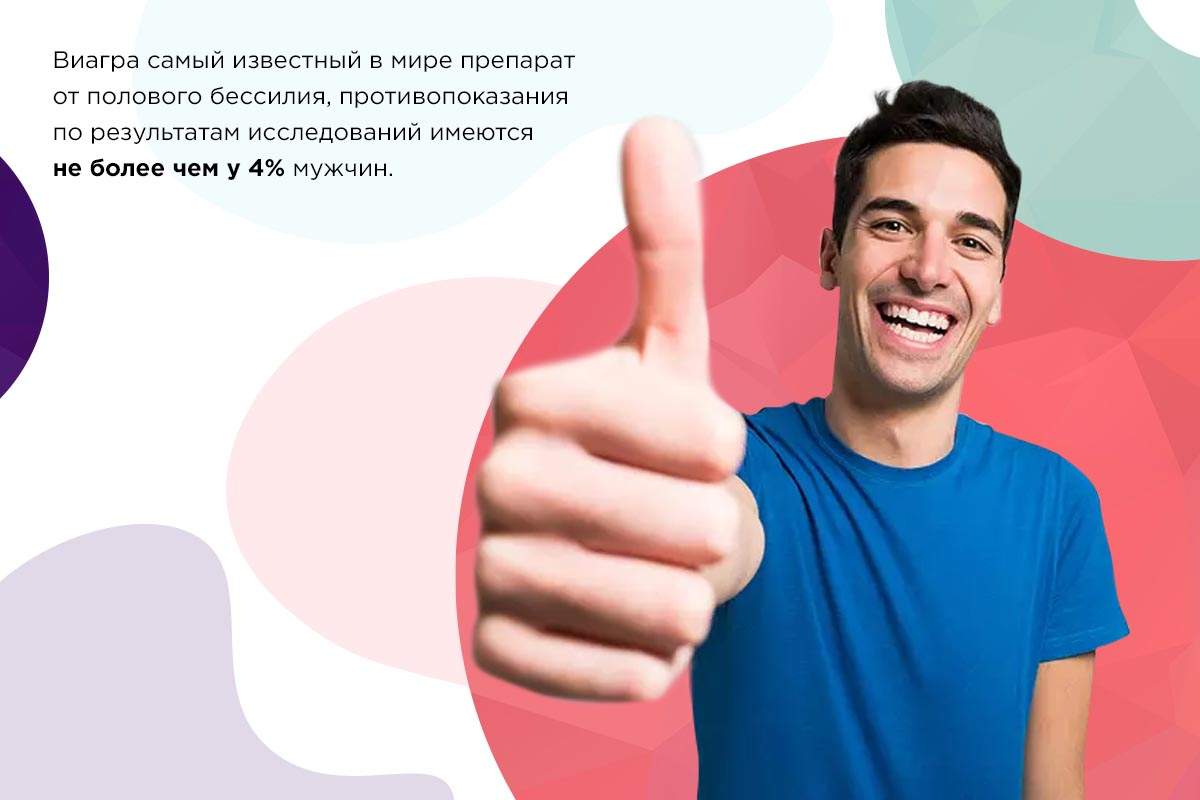 Виагра дозировка