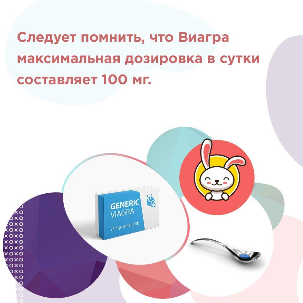 Виагра таблетки
