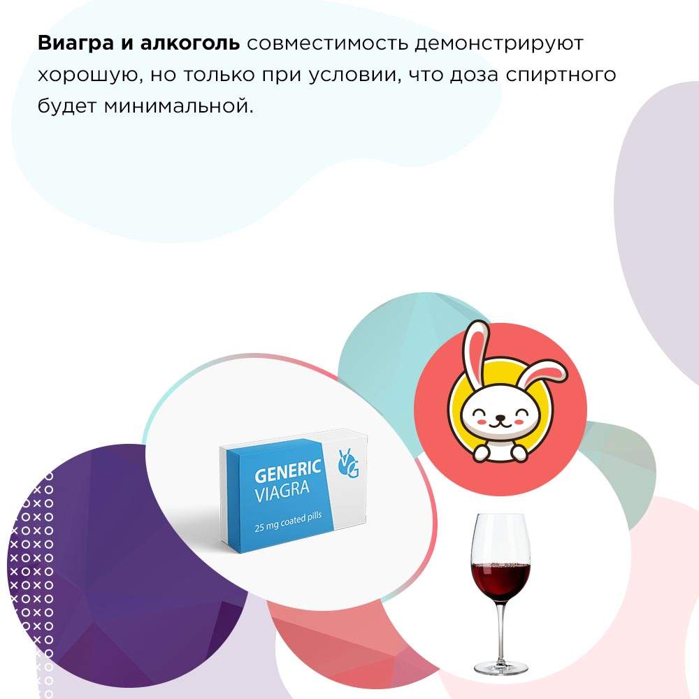 Виагра и алкоголь