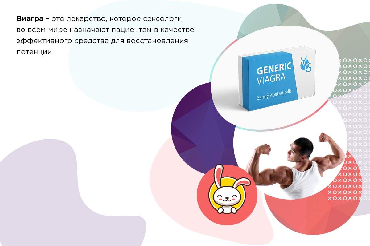 Дженерик Виагры без рецепта