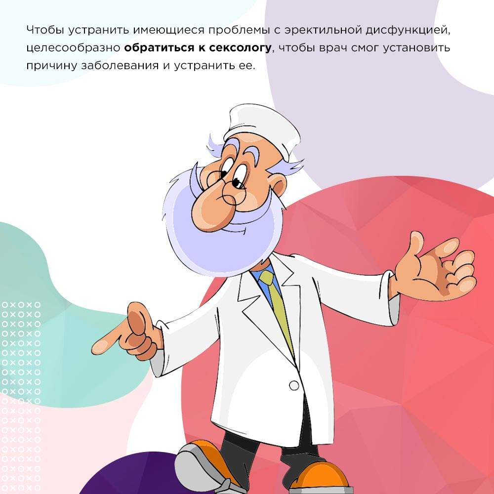 Инструкция Виагра дженерик