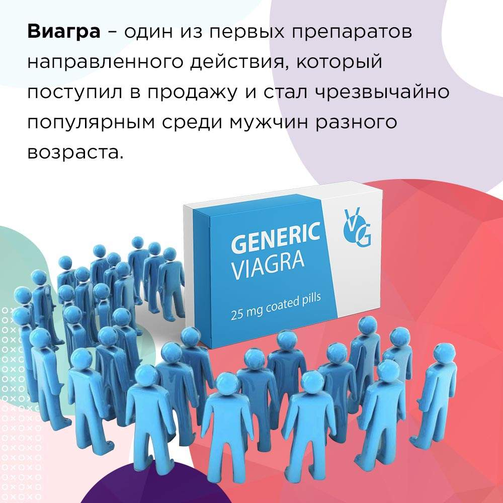 Виагра это