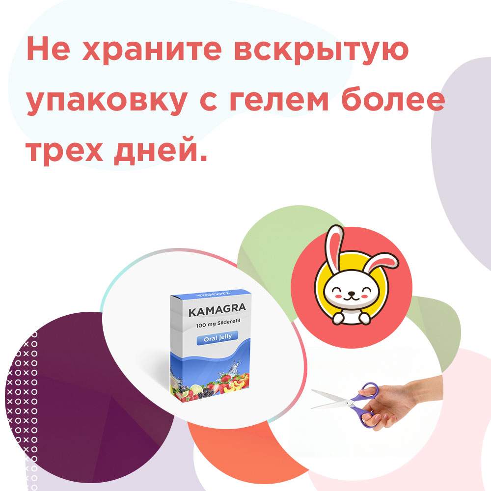 Силденафил 100 таблетки инструкция
