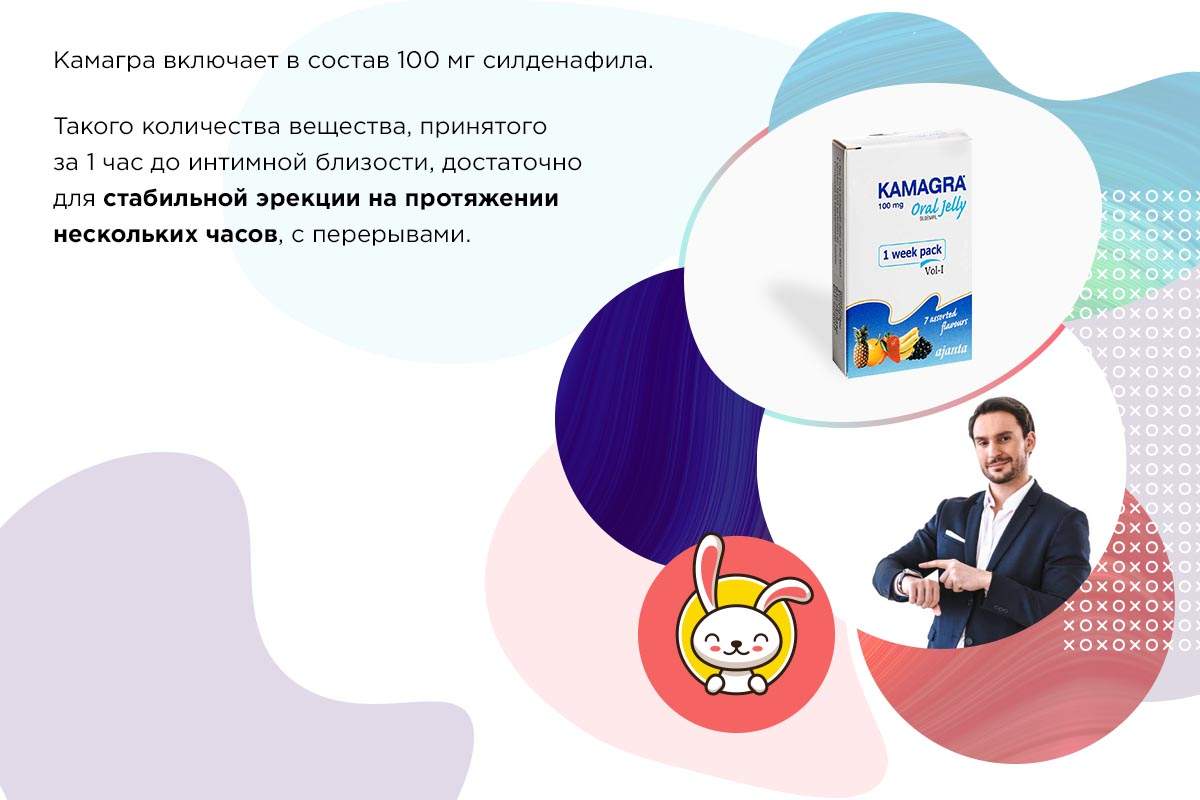 Действие камагры