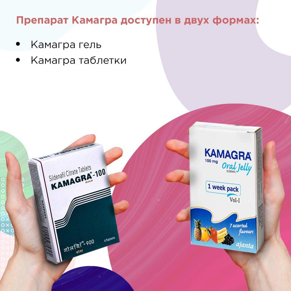 Камагра что это такое