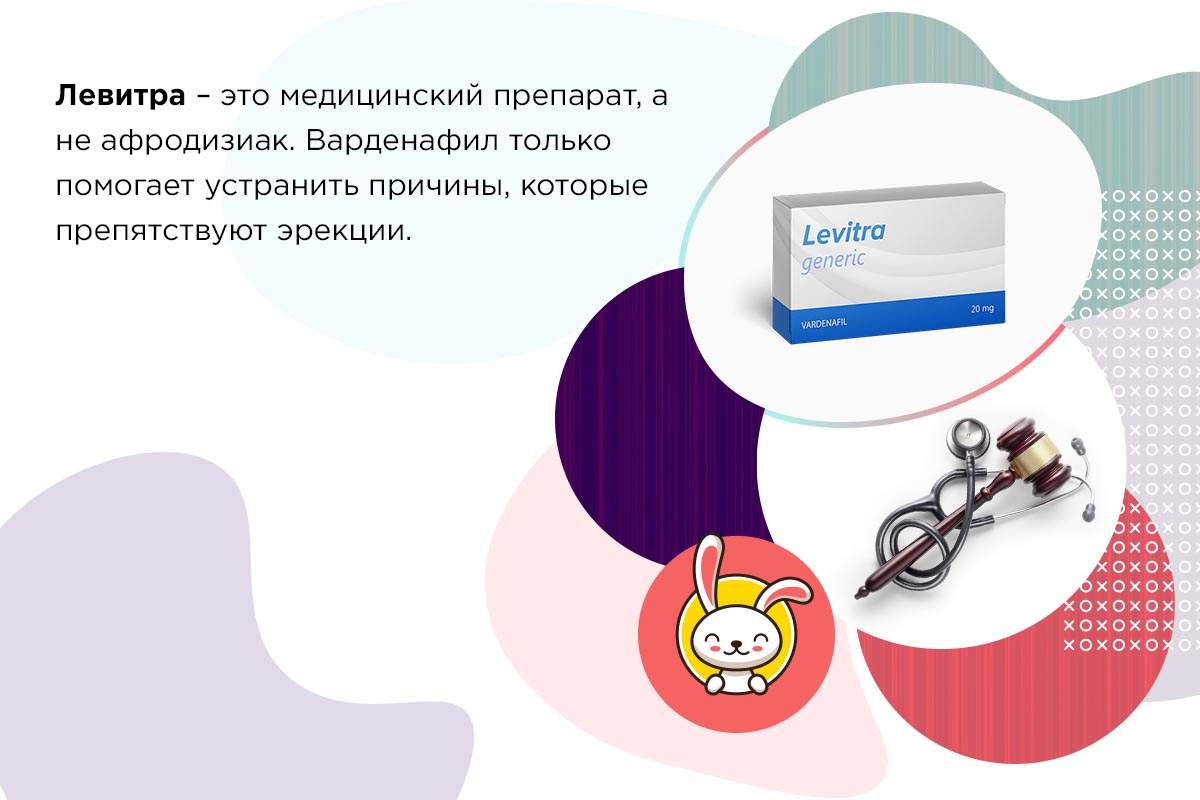 Левитра 20 мг 1 таблетка