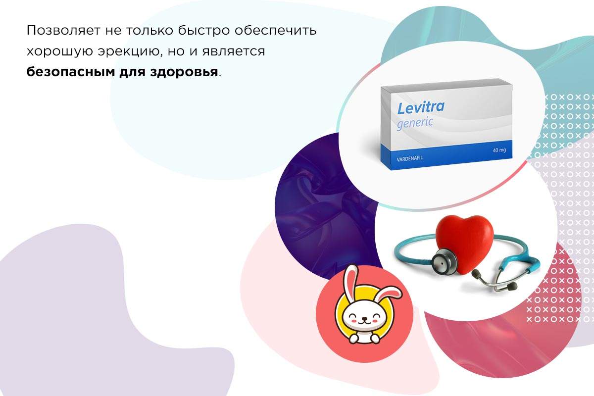 Левитра 40 мг сколько действует