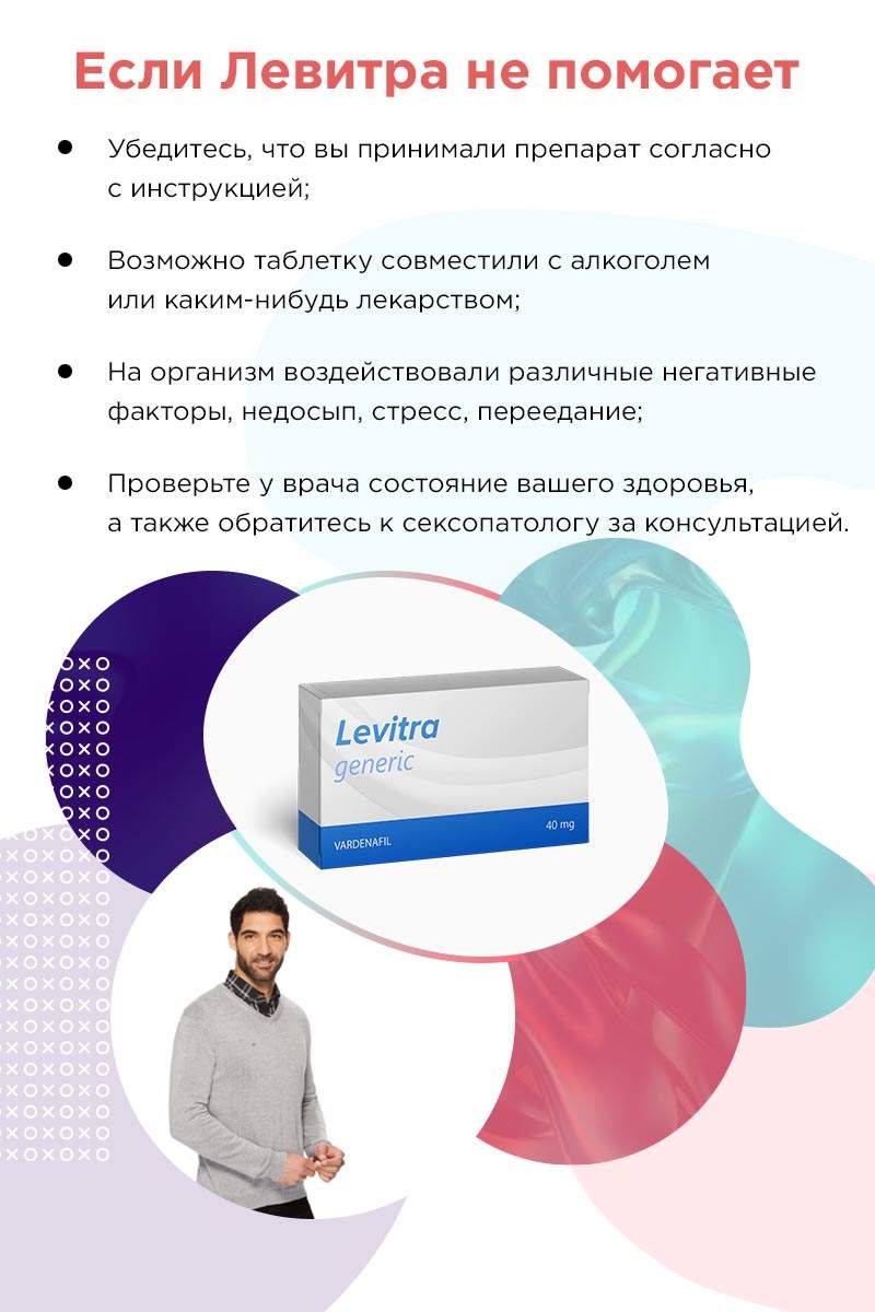 Левитра 40 мг инструкция по применению