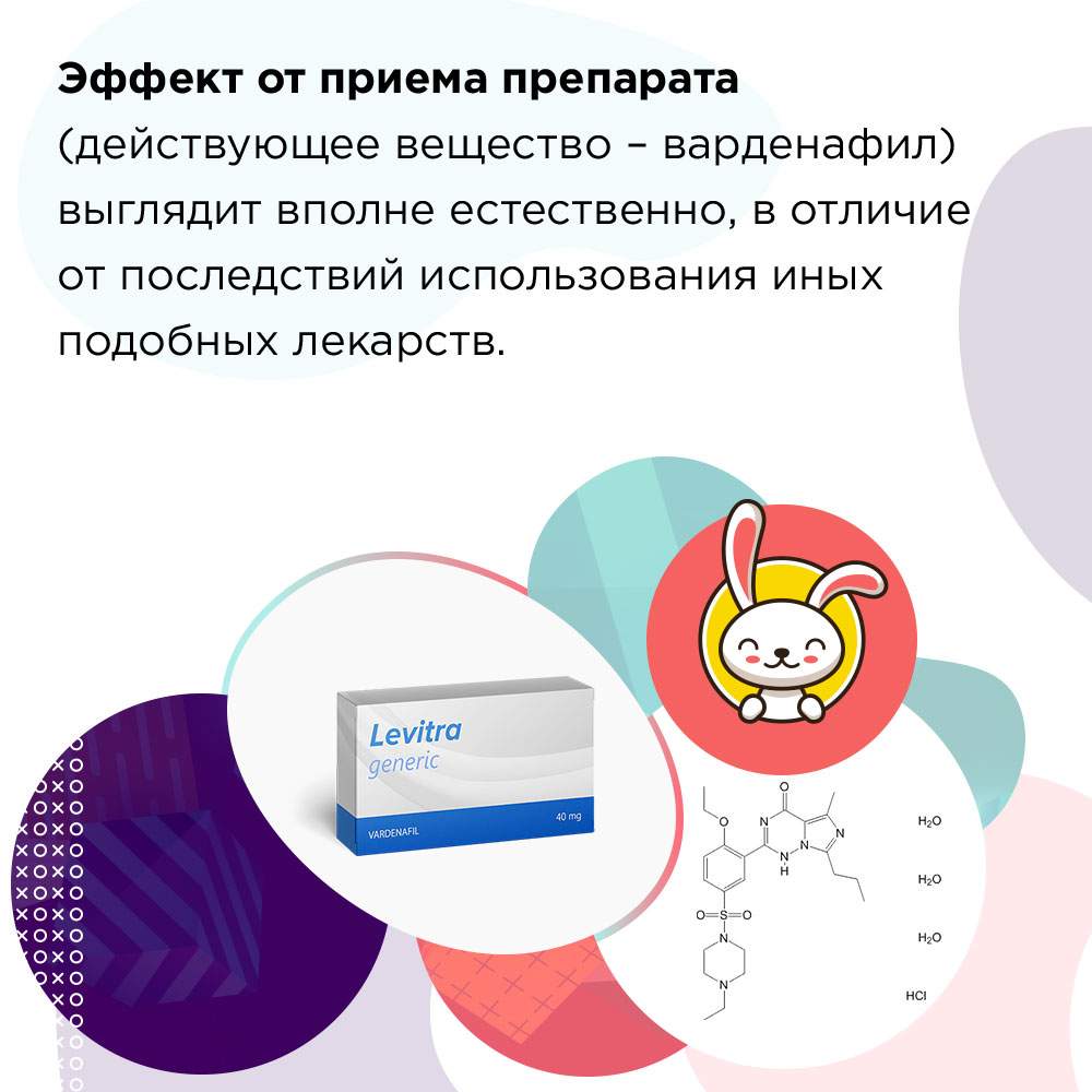 левитра не помогает