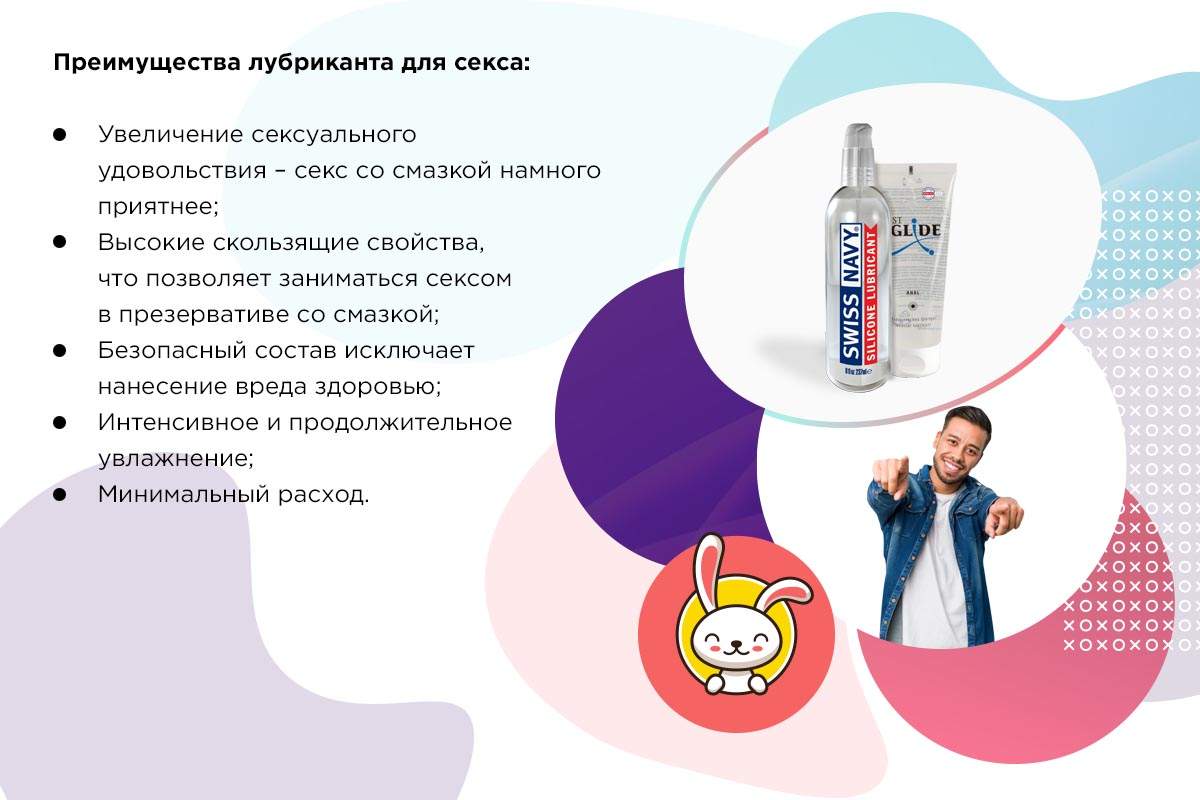 Возбуждающий гель