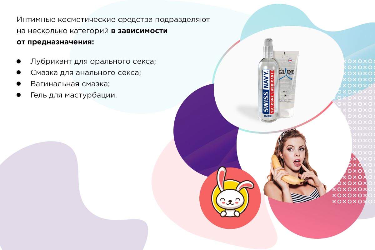 Лубрикант для секса