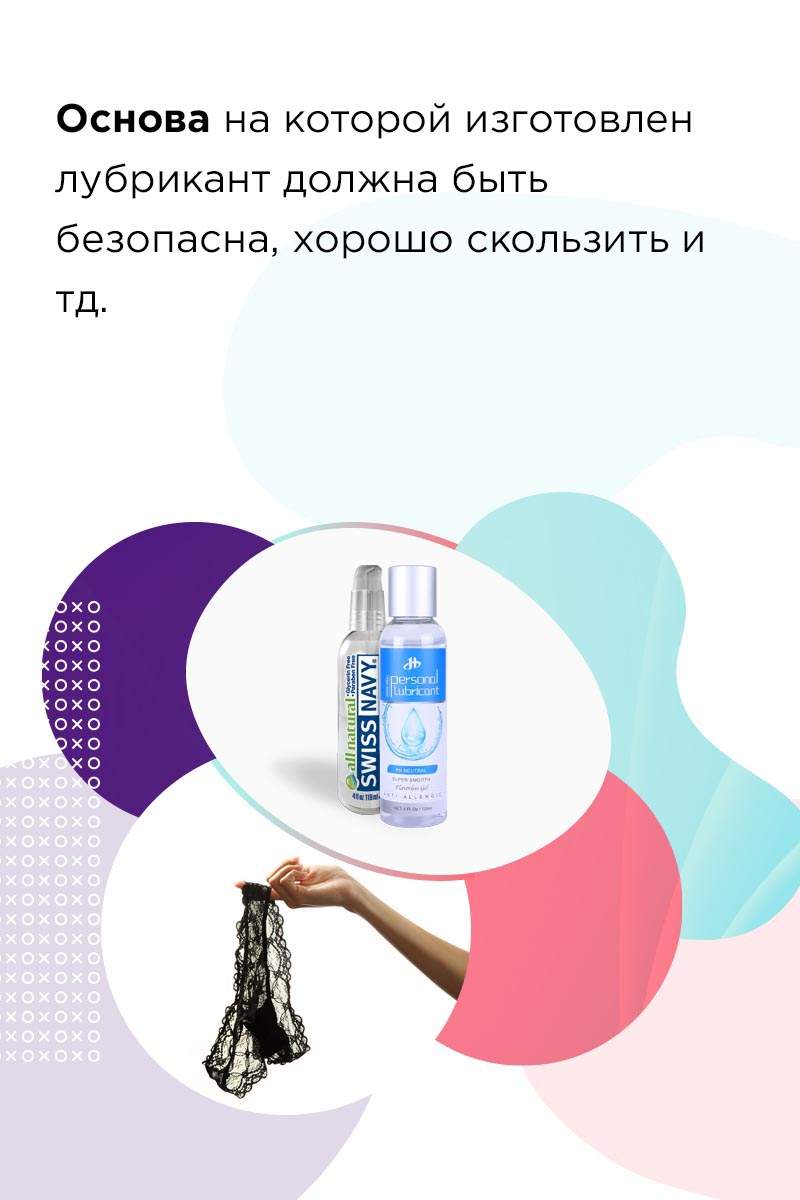 Гель смазка