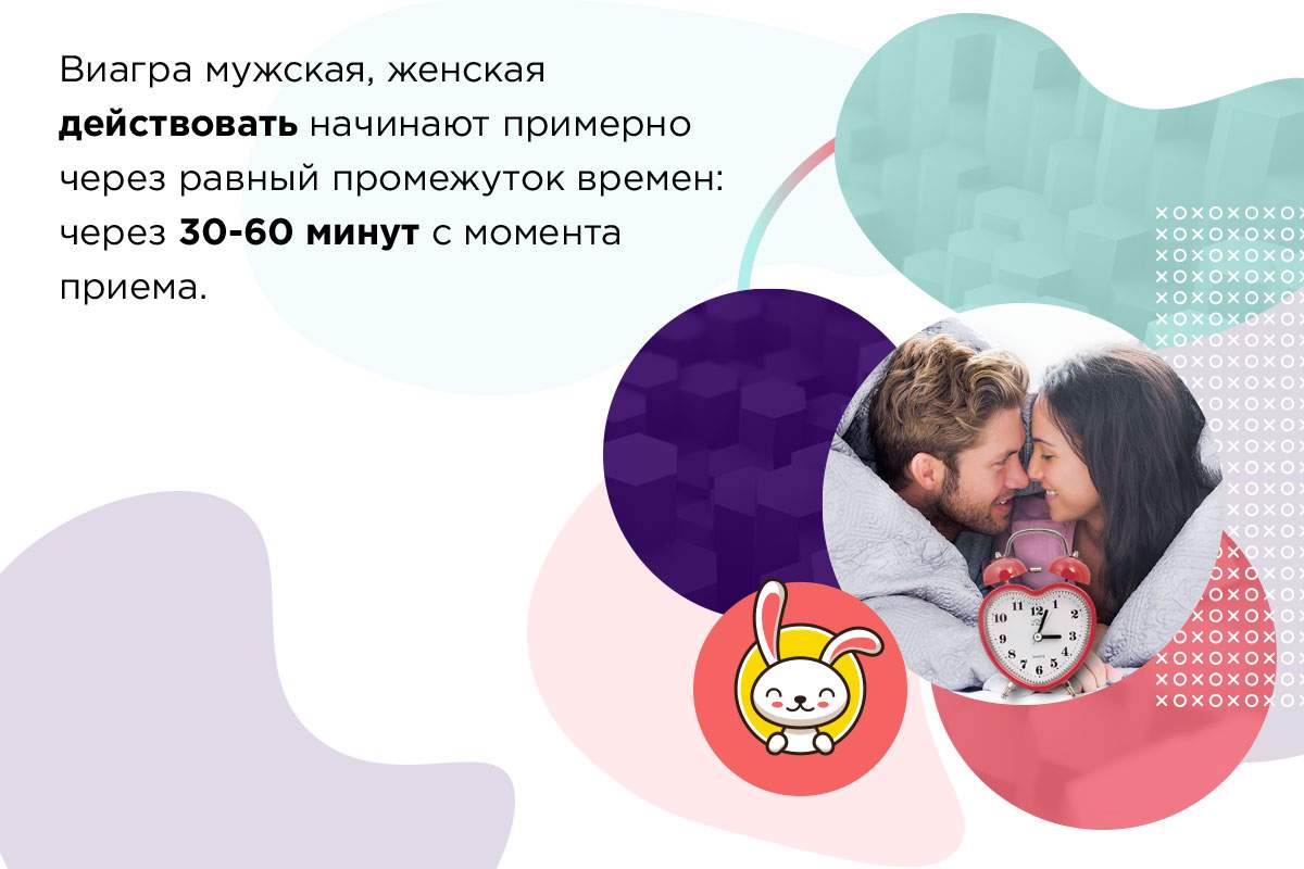 разница между женской и мужской виагрой