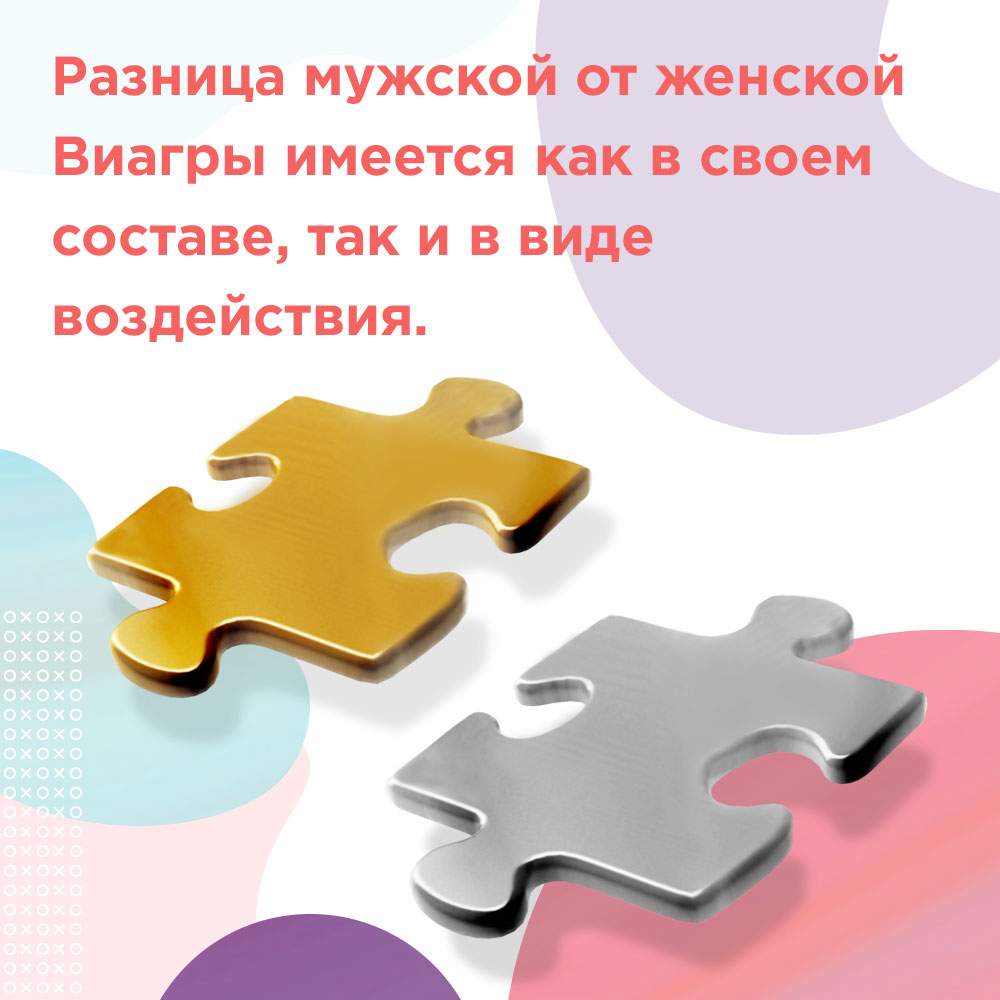 купить женский и мужской силденафил