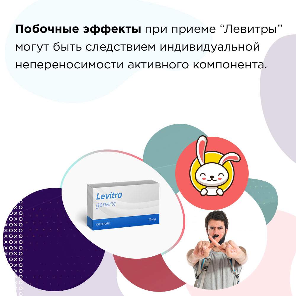 левитра побочные эффекты
