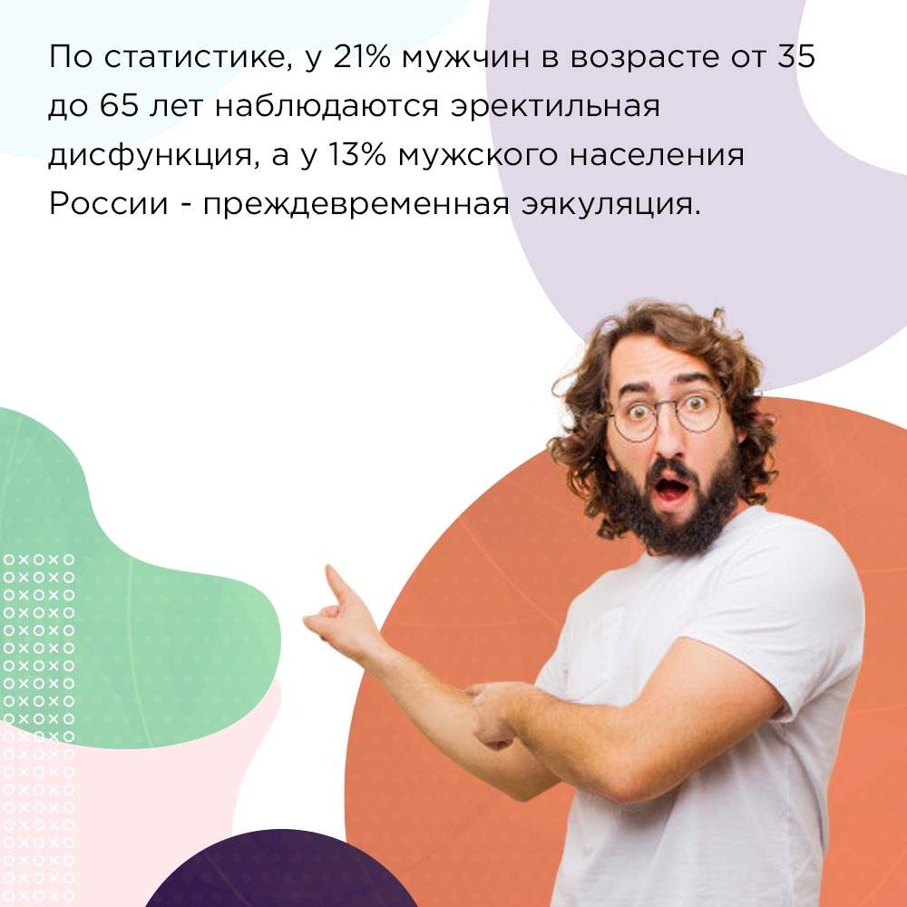 Проблемы в продолжительности секса