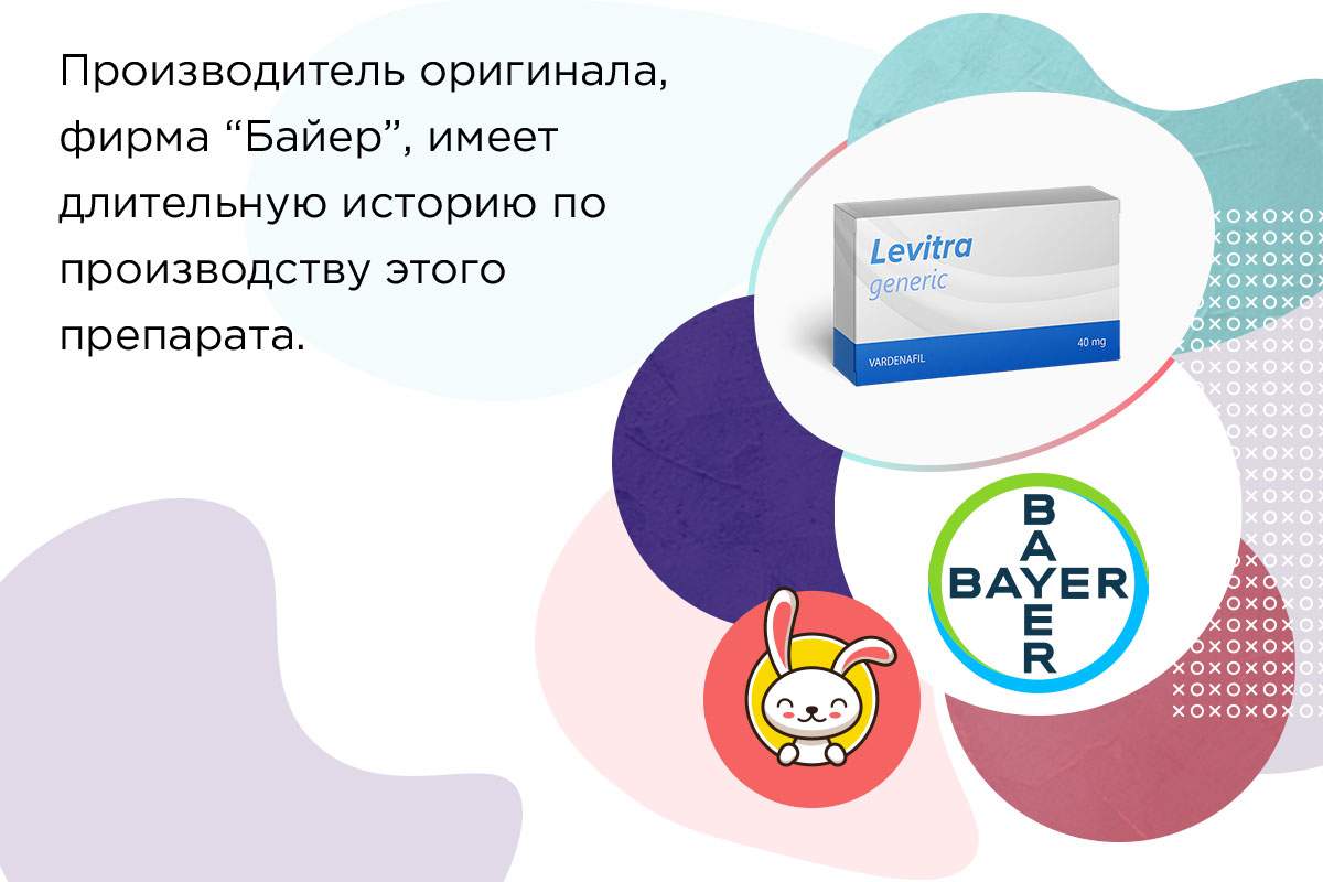 левитра официальный сайт производителя