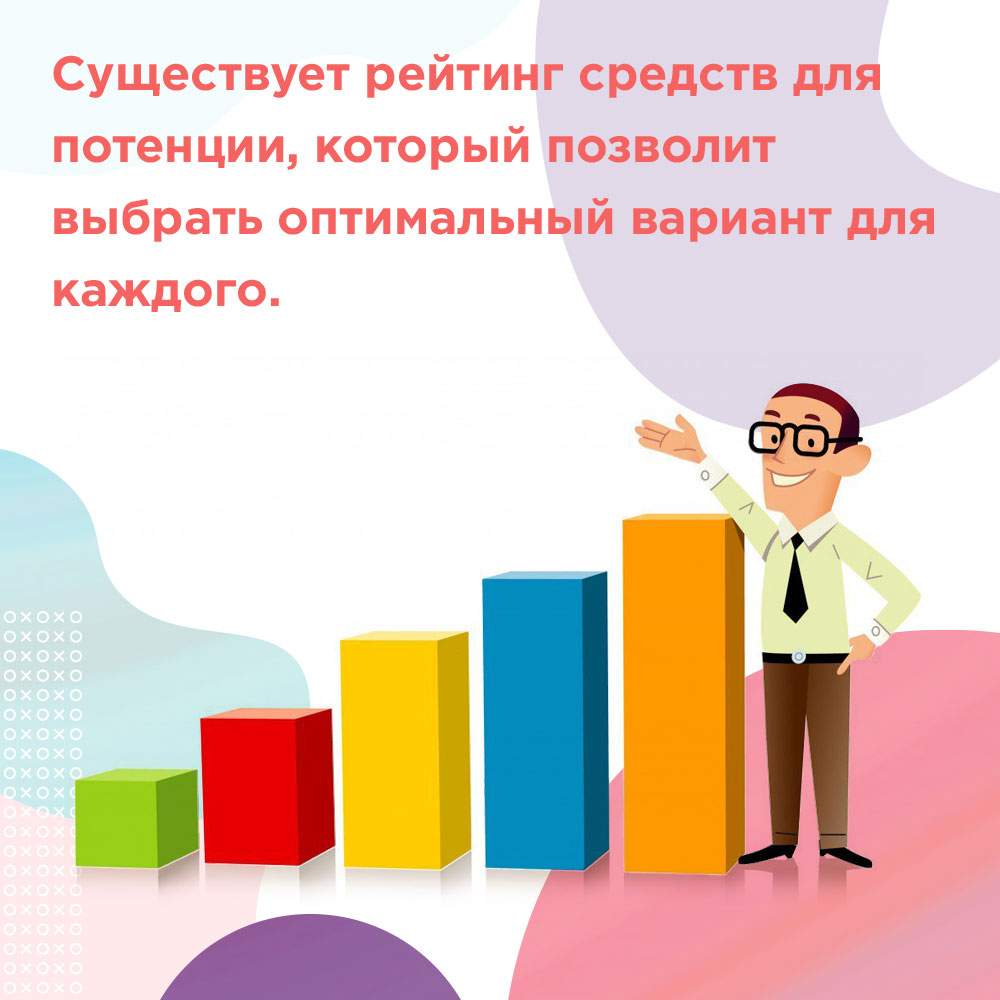 потенция рейтинг
