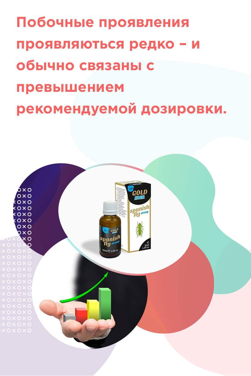 шпанская мушка для парней купить