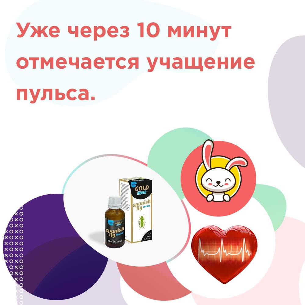 шпанская мушка для мужчин