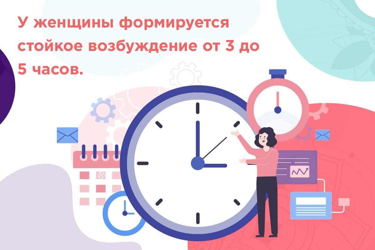 шпанская мушка дозировка