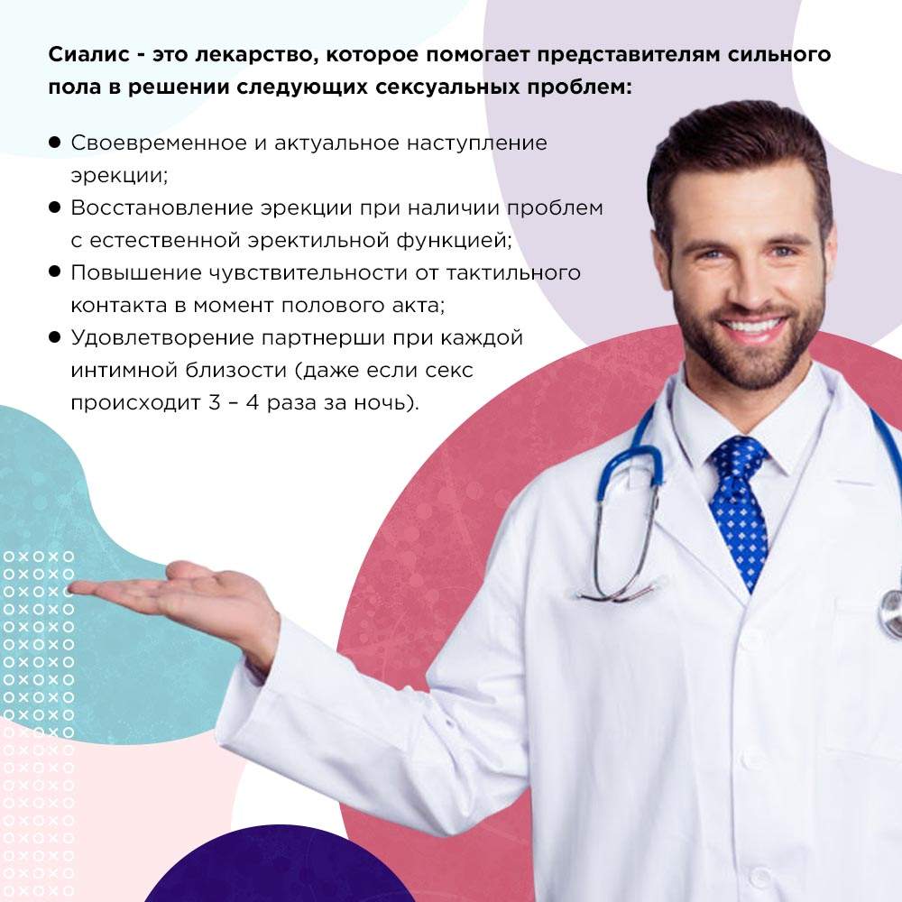 Сиалис 20 мг сколько действует