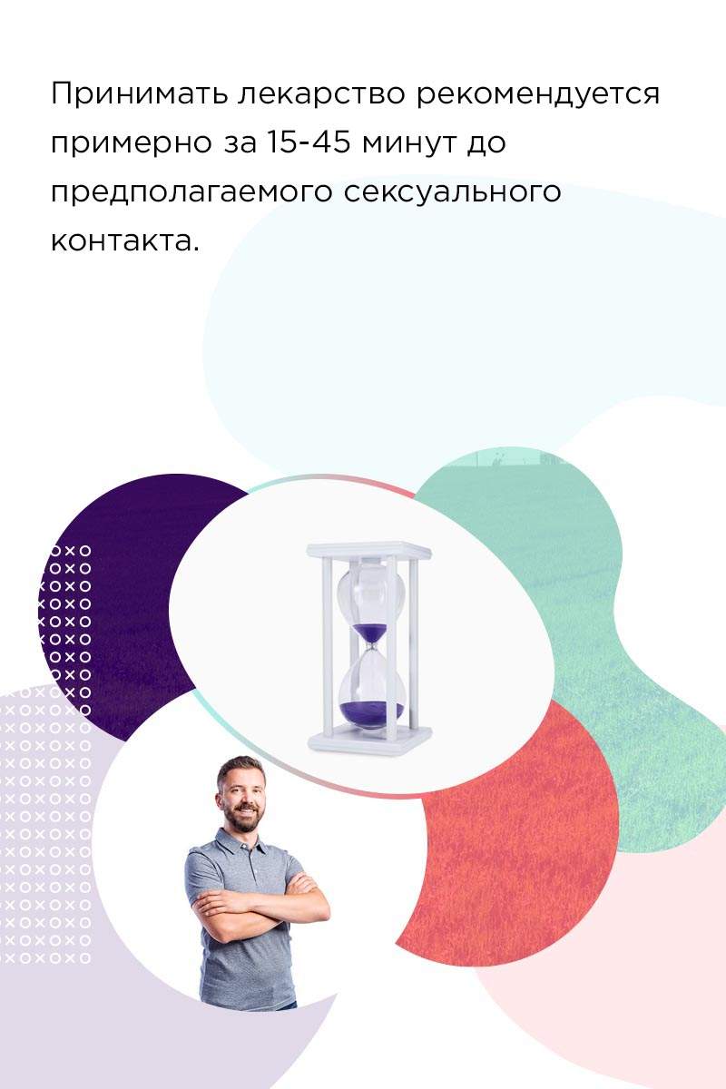 Сиалис 5 мг или 20