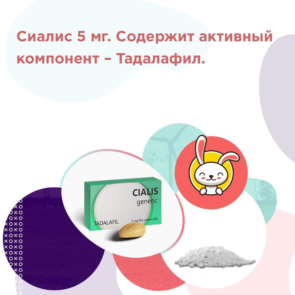 Сиалис 5 мг сколько действует