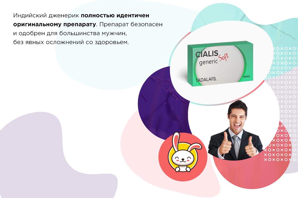 Через сколько действует сиалис софт